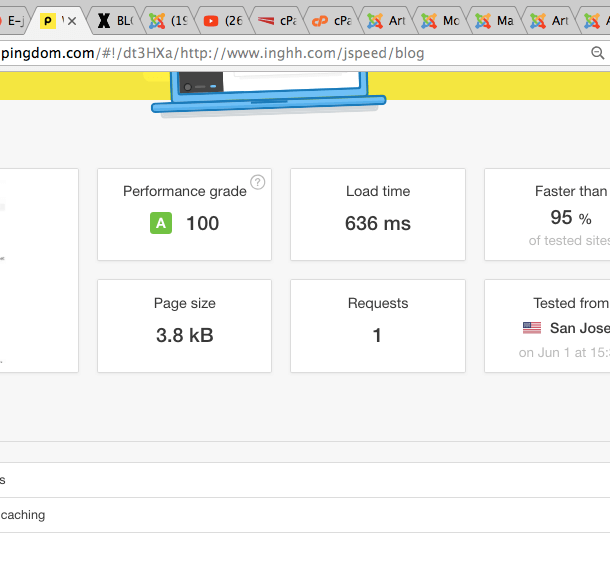 jspeed template page load score